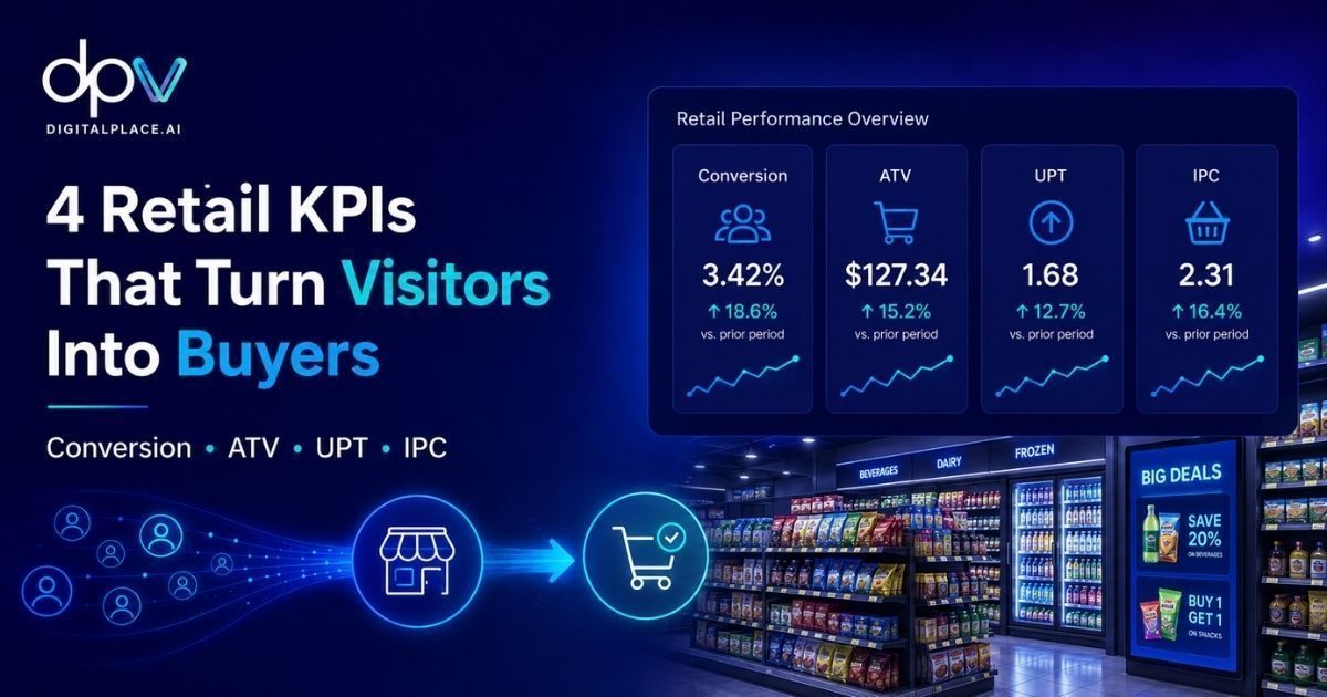 4 retail KPI that turn visitor into buyer