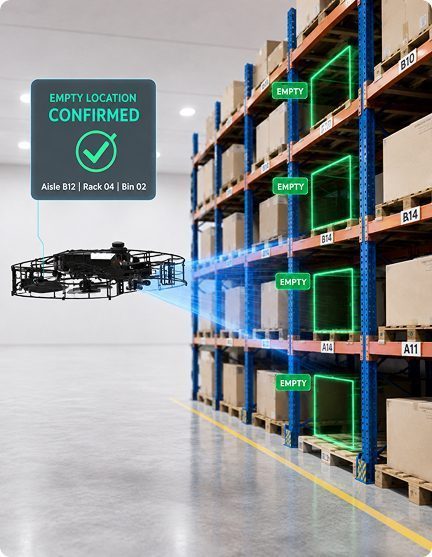 AI Warehouse Scanning for Empty Location Confirmation