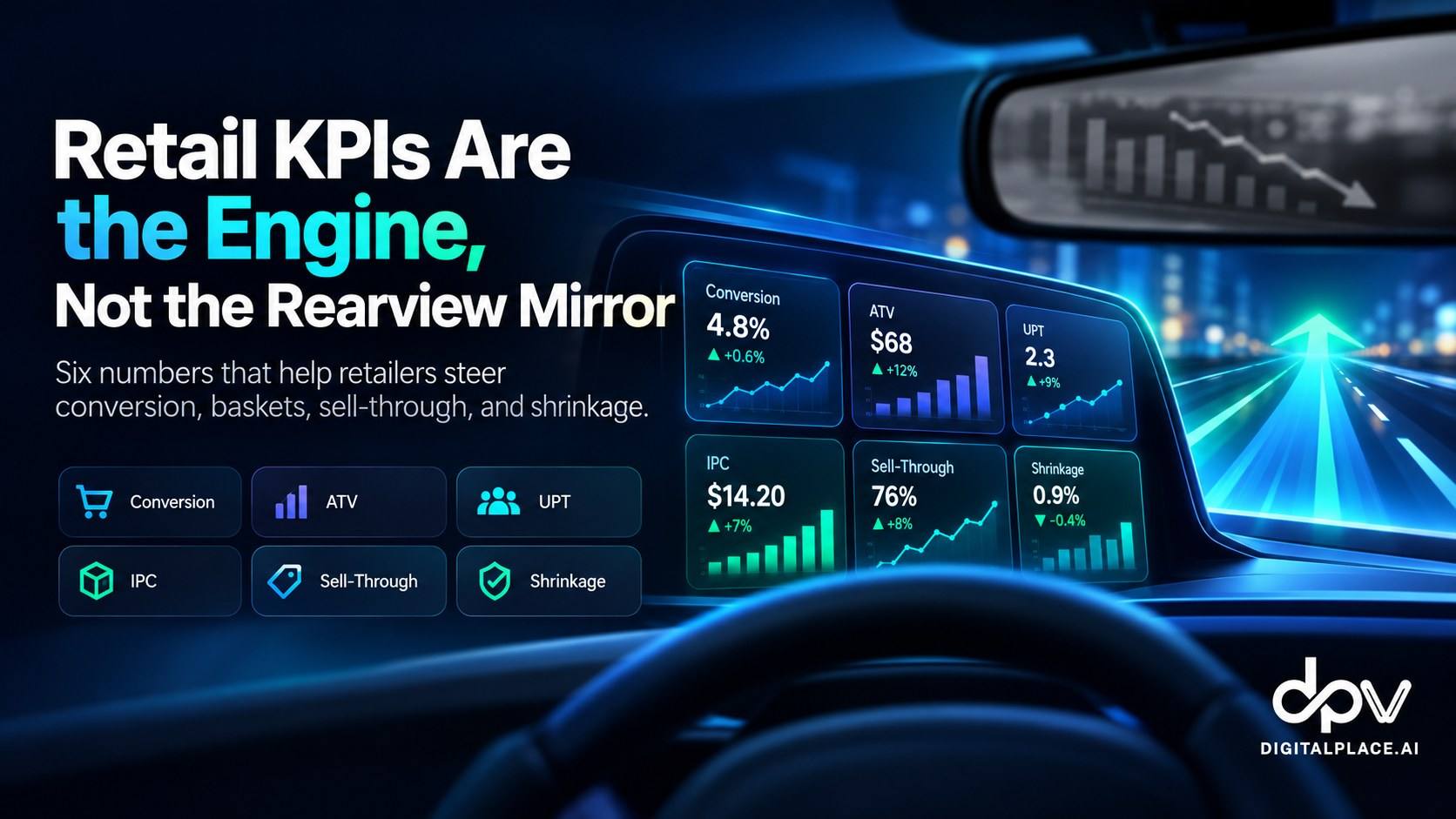 Retail KPIs Are the Engine, Not the Rearview Mirror
