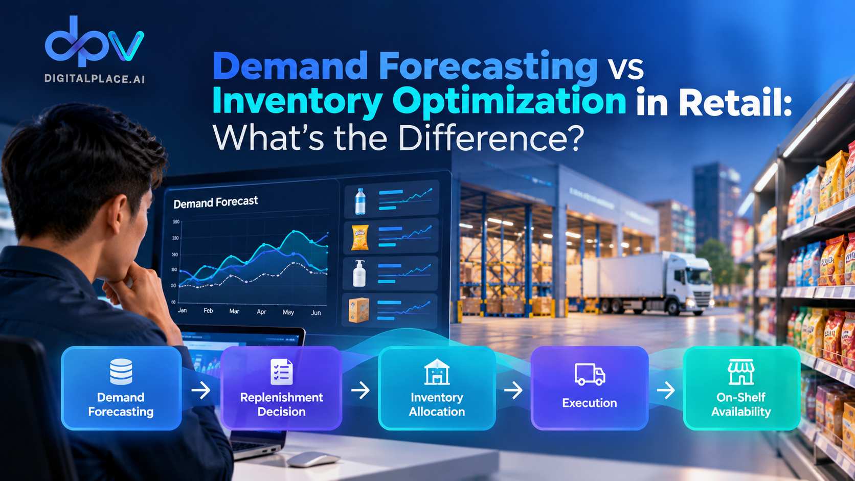 Demand Forecasting vs Inventory Optimization in Retail: What’s the Difference?