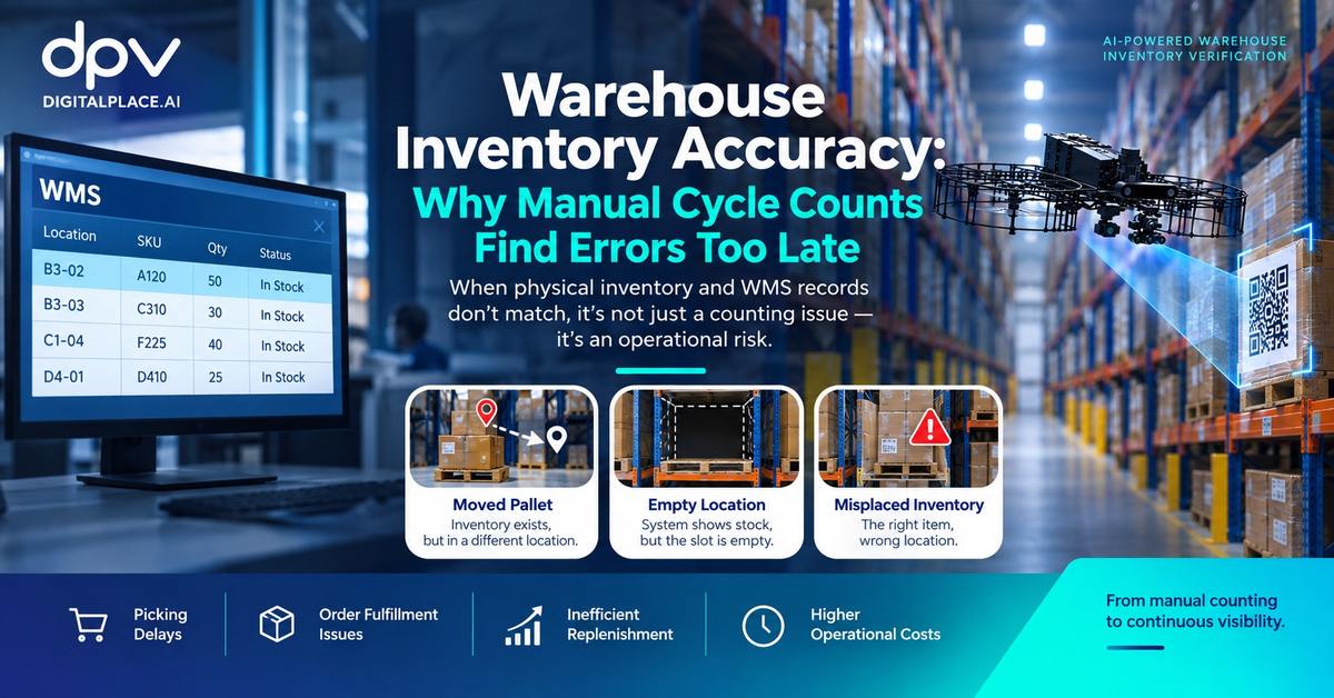 Warehouse Inventory Accuracy: Why Manual Cycle Counts Find Errors Too Late