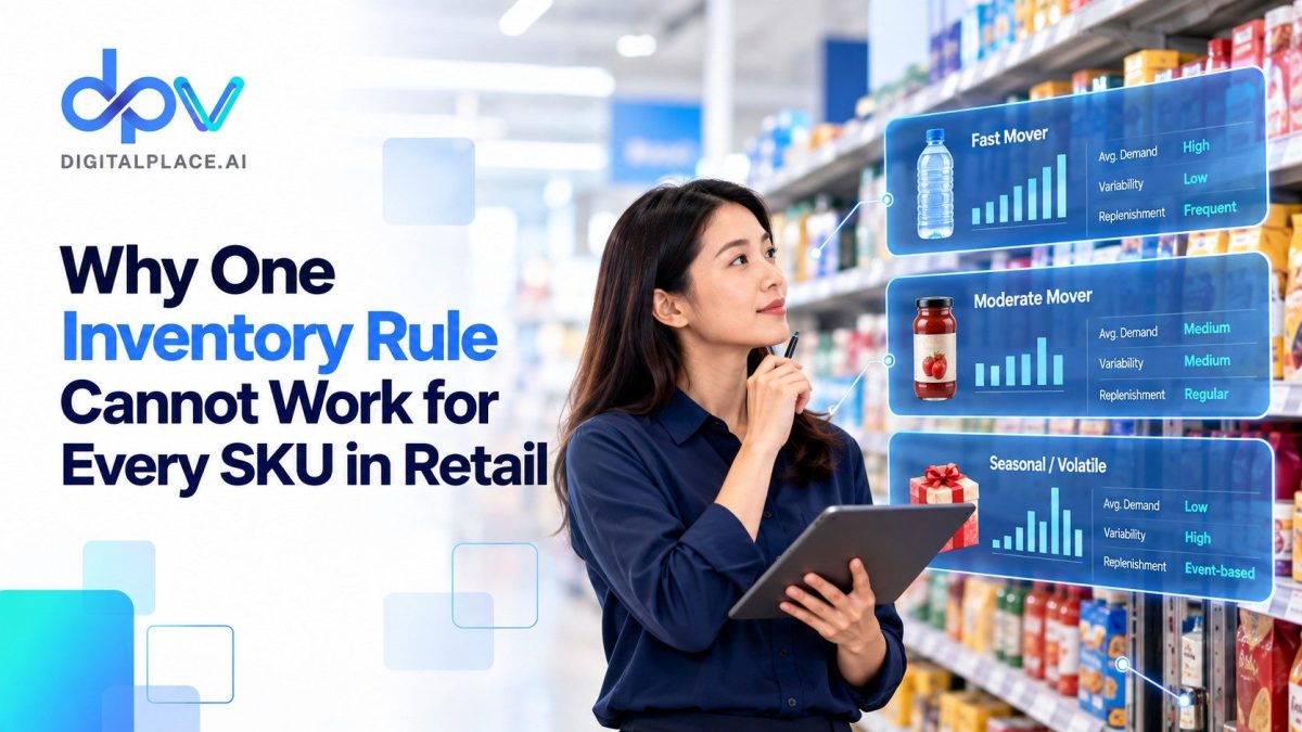 Why One Inventory Rule Cannot Work for Every SKU in Retail